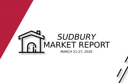 Sudbury Real Estate Weekly Market Update: March 21-27th, 2020